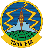 123rd patch