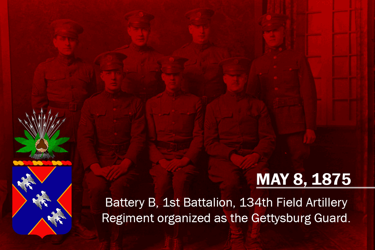 Graphic with Soldiers and insignia; READS: MAY 8, 1875 Battery B, 1st Battalion, 134th Field Artillery Regiment organized as the Gettysburg Guard.