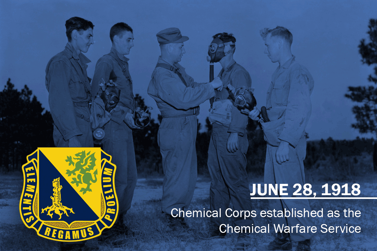 Graphic with Soldiers putting on gas masks.