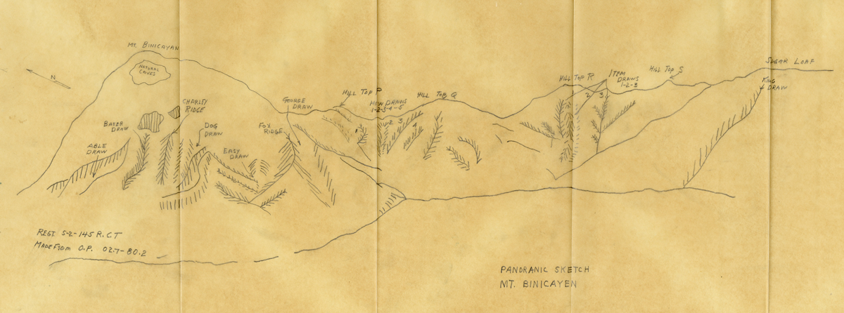 Terrain sketch of area.