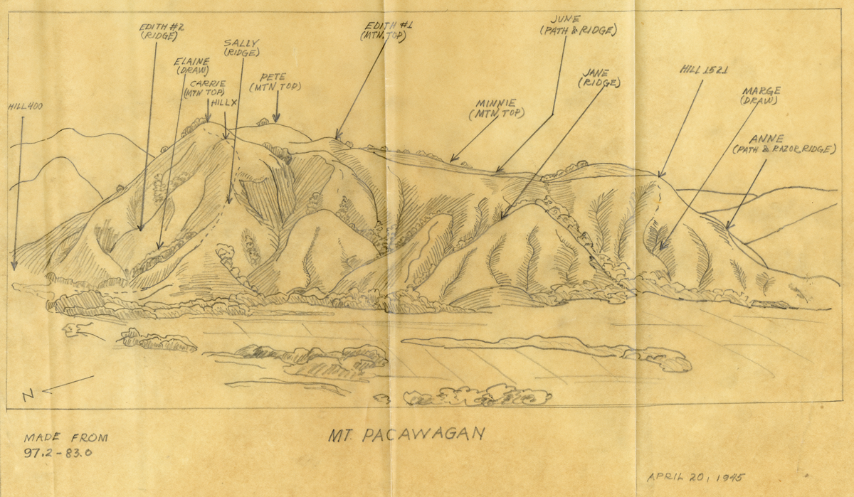 Terrain sketch of area.